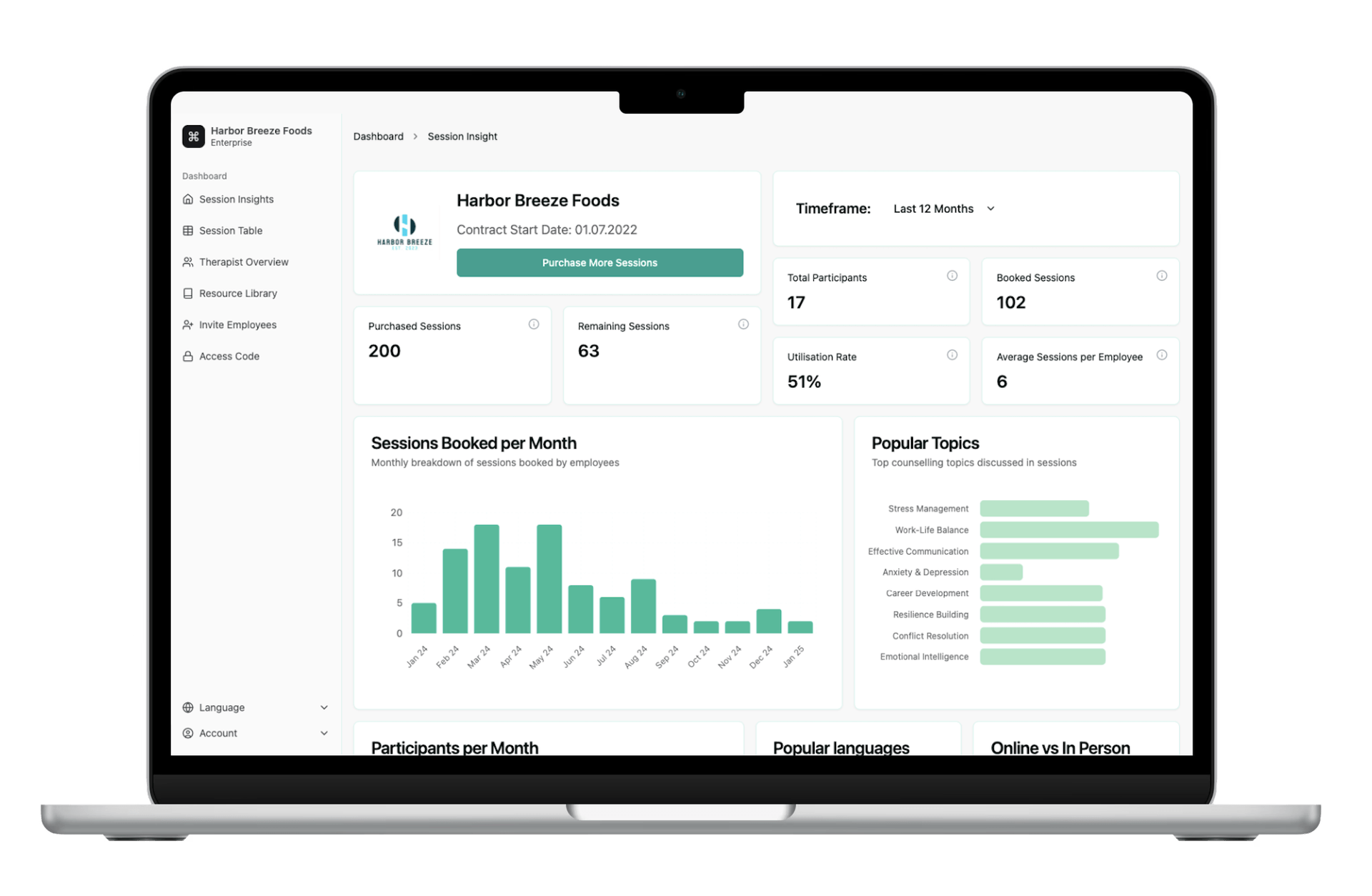 HR Analytics Dashboard