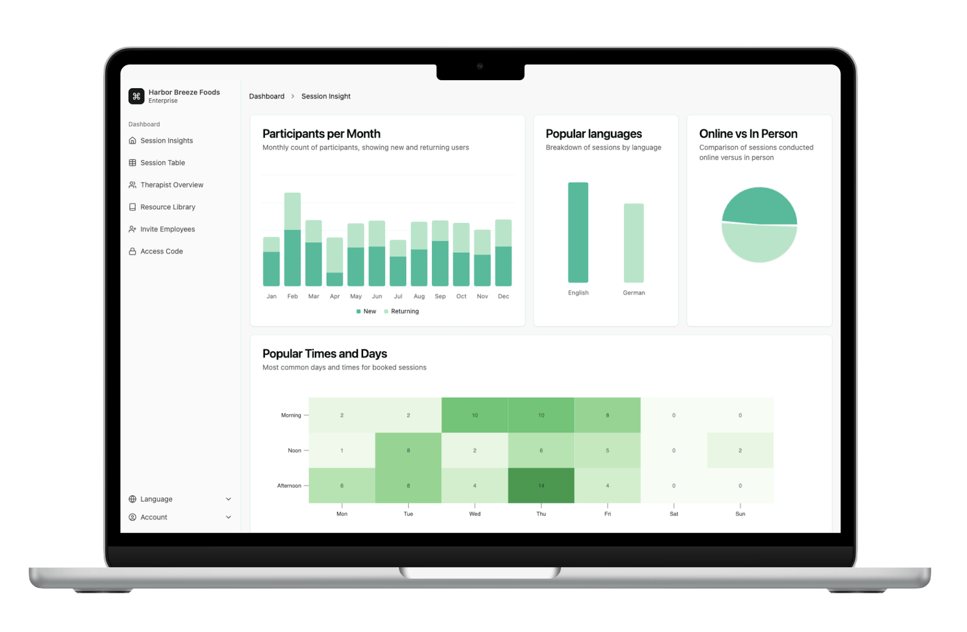 HR Analytics Dashboard